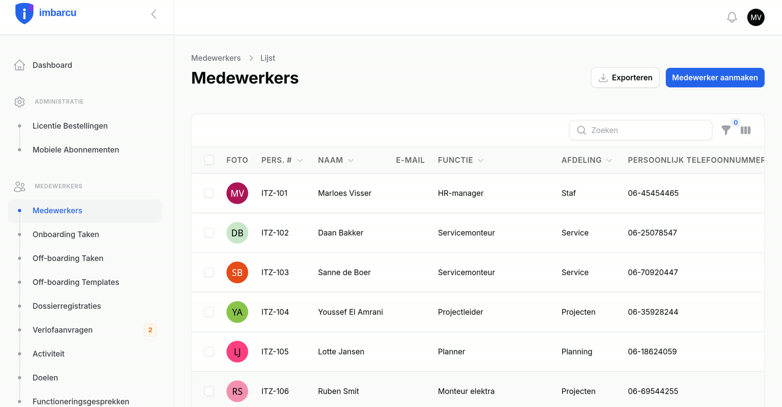 Het medewerkersoverzicht in Imbarcu met personeelsnummer, functie en afdeling